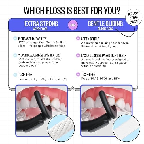 FLAUS Electric Flosser (Oprah's List, Shark Tank) 3 Speeds + 45 Refill Heads (Gentle Gliding Floss for Sensitive Gums) Water Flosser Alternative, Dentist Recommended Tooth Flossers Dental Floss Picks thumbnail 3