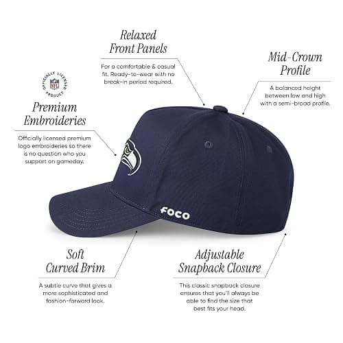 FOCO Men's NFL Team Logo Marquee RF Hat Caps thumbnail 3