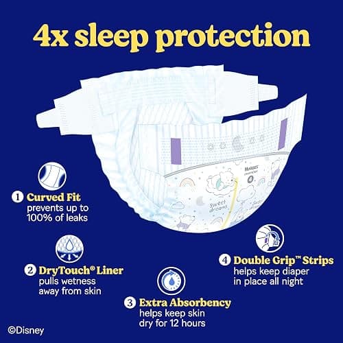 Huggies Size 4 Overnites Baby Diapers: Overnight Diapers, Size 4 (22-37 lbs), 116 Ct (2 Packs of 58), Packaging May Vary thumbnail 9