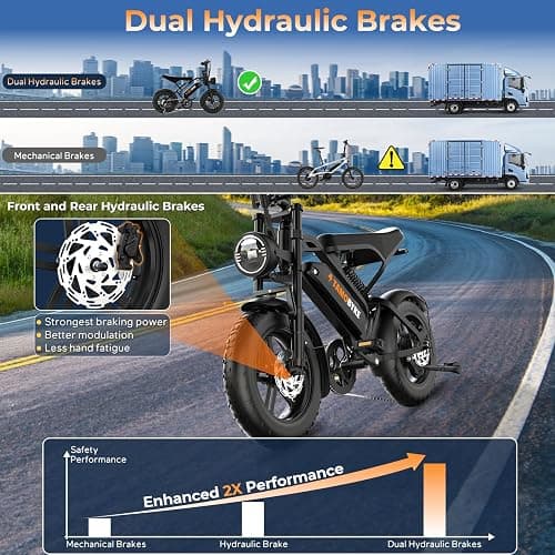 Tamobyke T16 Electric Bike for Teens & Childs, 1000W Motor 48V15.6Ah Removable Battery, 30MPH Off-Road Electric Bicycle,16"Fat Tire Ebike for Kids, 7-Speed,Dual Hydraulic Brakes, Fits Riders 4'5"-5'4" thumbnail 6