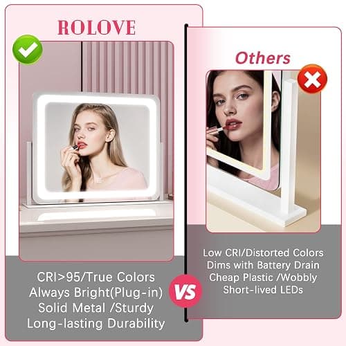 ROLOVE 22x17 Inch Lighted Vanity Mirror with Dimmable LED Lights - 3 Color Modes, Smart Touch Control & 360° Rotating Base - Desk Makeup Mirror (White) thumbnail 6