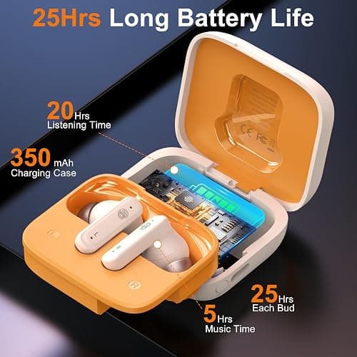 THREE PEACHES Wireless Earbuds Bluetooth 5.4 Headphones, Touch Screen, Active Noise Cancelling, USB Charging Case for iPhone/Android thumbnail 2
