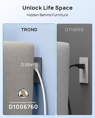 TROND Power Strip Surge Protector - White Extension Cord with USB Ports, 13 Widely-Spaced Outlets Expansion, 5ft, Flat Plug, Under Desk, Wall Mount, Heavy Duty, 4000 Joules, Office, Home, ETL Listed thumbnail 4