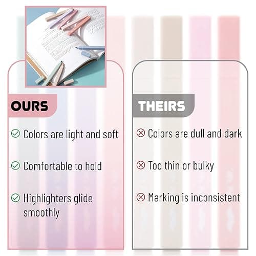 Mr. Pen- Aesthetic Highlighters No Bleed, 8 Pack, Muted Pastel Color, Chisel Tip, Cute Highlighters Assorted Colors for Journaling, Highlighting, Underlining, Fast Dry, Back to School Supplies thumbnail 6