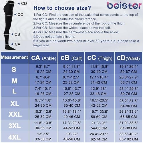 Beister Medical Compression Pantyhose for Women & Men, Opaque Closed Toe 20-30mmHg Graduated Support Tight, Waist High Compression Circulation Leggings for Varicose Veins, Edema, Flight, DVT thumbnail 2