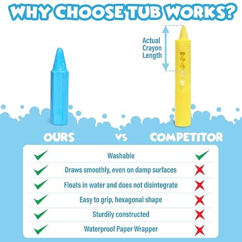 Tub Works® Smooth™ Bath Crayons Bath Toy, 12 Pack | Nontoxic, Washable Bath Crayons for Toddlers & Kids | Unique Formula Draws Smoothly & Vividly on Wet & Dry Tub Walls | Hexagon Grip Bathtub Crayons thumbnail 8