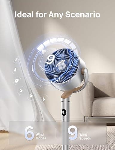 Dreo Smart Fans for Bedroom, 120° +120° Omni-Directional Oscillating Fan, 90ft Quiet Pedestal Fan with RGB Light, 9 Speeds, 6 Modes, 20dB, 8H Timer, Wi-Fi/Voice, 37-42" Floor Fans with Remote, Silver thumbnail 5