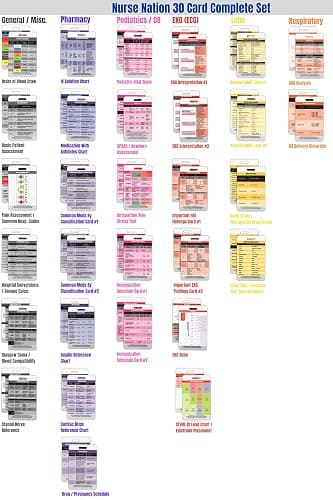 Nurse Nation 30 Vertical Nursing Badge Reference Cards - Lab Values, EKG, Vitals, and More! (Bonus Cheat Sheets) Excellent Gift for Nurses, Nursing Students, and Other Med. Workers! thumbnail 2