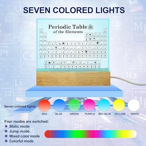 ZXMOTO Periodic Table with Real Elements Inside, Acrylic Periodic Table with Colorful LED Lights and 83 Real Samples Display Gift for Students, Kids and Teacher thumbnail 2