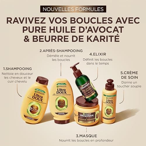 Garnier Ultra Doux - Après-Shampooing pour Cheveux Secs, Bouclés à Crépus - À l'Huile d'Avocat et Beurre de Karité - Texture Crémeuse et Onctueuse - 360 ml - Homme & Femme thumbnail 6