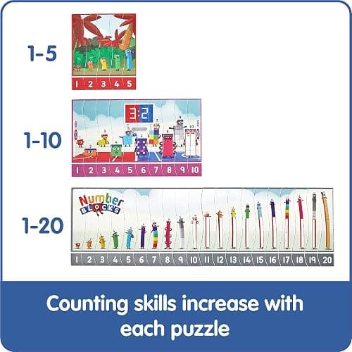 hand2mind Numberblocks Sequencing Puzzle Set, ﻿Sequence Cards, Matching Game, Math Toys, Toddler Educational Toys, Preschool Learning Activities, Kids Birthday Gifts, Easter Basket Stuffers for Kids thumbnail 6