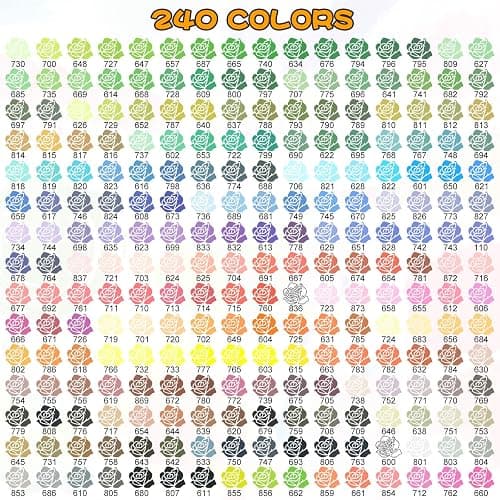 Astriscribe 240 Acrylic Paint Markers, Soft Brush Tip Acrylic pens for Rock Painting, Wood, Stone, Glass, Canvas, Fabric, Ceramic - Water Based Acrylic Markers Pens thumbnail 6