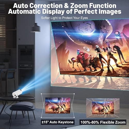 Mini Projector with WIFI 6 and Bluetooth, 4K 1080P Support Portable Projector 180° Rotatable 130'' Screen Movie Projector Auto Keystone Compatible for Laptop, PC, Smartphone thumbnail 4