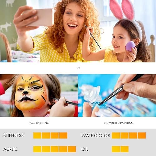 ARTIFY 12 PCS Watercolor Brushes Set, Premium Bionic Hair Brushes for Watercolor, Gouache, Fluid Acrylic - Detail, Round, Flat, Cat's Tongue, Liner thumbnail 4
