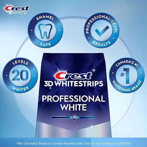 Crest 3D White Whitestrips Professional Effects, At-Home Teeth Whitening Kit, 13 Levels Whiter, 22 Treatments thumbnail 4