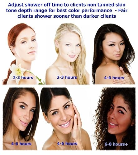 MaxiMist Elite Evo Sunless Spray Tan Machine Kit with Black Tent thumbnail 3
