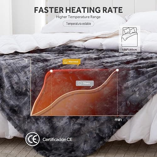 Warmrest Electric Blanket Heated Throw Blanket Soft 𝐅𝐚𝐮𝐱 𝐅𝐮𝐫, 𝟏𝟑𝟎𝐱𝟏𝟔𝟎 𝐜𝐦 - 6 Heat Levels Fast Heating, 1 to 10 Hours Auto-Off Detachable Controller Machine Washable Grey thumbnail 3