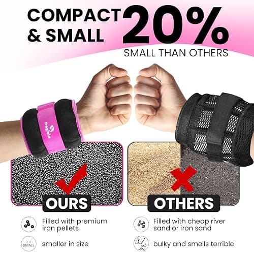 Ankle Weights for Women, Men and Kids - 1/2/3/4/6/8/10/12/15/20 LBS 1 Pair Strength Training Wrist/Leg/Arm Weight with Adjustable Strap for Jogging, Gymnastics, Aerobics, Home Fitness, Physical Therapy thumbnail 2