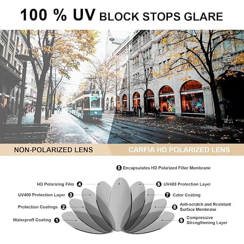 CARFIA Retro Polarized Sunglasses for Men UV Protection Hand-crafted Acetate Frame Fashion Cool Sun Glasses CA53572 thumbnail 6