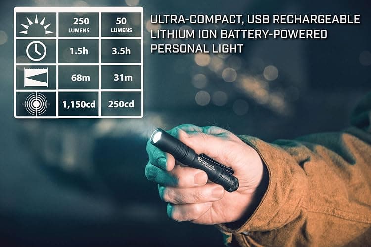 Streamlight 66604 MicroStream 250-Lumen EDC Ultra-Compact Flashlight with USB Rechargeable Battery, Box, Black thumbnail 6