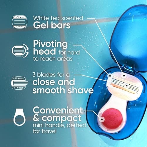 Gillette Venus Mini On The Go Women's Razor Handle with 3 ComfortGlide White Tea Scent Blade Refills + 1 Travel Case thumbnail 2