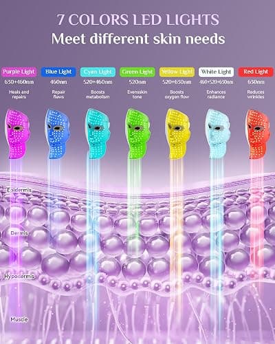 FOLOKE Red Light Therapy Mask for Face & Neck, LED Face Light Therapy,USB C Rechargeable,Infrared Mask for Home Working Travel Yoga thumbnail 4