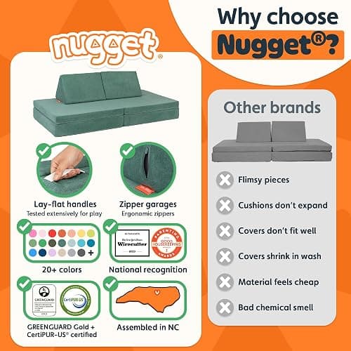 Nugget - The Original Play Couch for Kids - Modular Foam Children's Sofa for Playroom, Imagination, & Creative Open Ended Play - Washable & Convertible Playroom Furniture, Seamonster thumbnail 4
