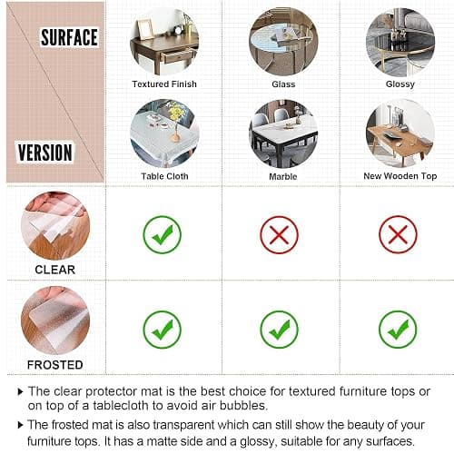 LovePads Clear Desk Mat 16 x 36 Inch, 1.5mm Thick Clear Table Protector, Waterproof Plastic Table Cover Protector, PVC Desk Protector Mat, Vinyl Desk Cover for Desktop, Coffee & Dining Table thumbnail 6
