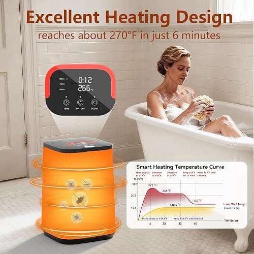Large Towel Warmer Bucket for Bathroom, Luxury Towel Warmers for SPA, Hot Towel Heater, Great Gift Idea, 24H Delay Function, 1 Min Fast Heating, Fits Three 40"x70" Towels, Bathrobes, Blankets-Black thumbnail 5
