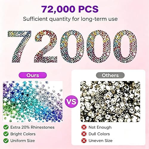 Bedazzling Kit 72 Colors 72000PCS Jelly Bedazzled Kits, 3mm Flatback Gems for Bedazzling, Bedazzler with Tools & 3 B-7000 Glues, All-in-One Bedazzle Kit for DIY Crafts & Party Decorations thumbnail 2