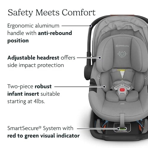 UPPAbaby Aria Lightweight Infant Car Seat/Just Under 6 lbs for Easy Portability/Base with Load Leg + Infant Insert Included/Direct Stroller Attachment/Greyson (Charcoal Mélange/Saddle Leather) thumbnail 6