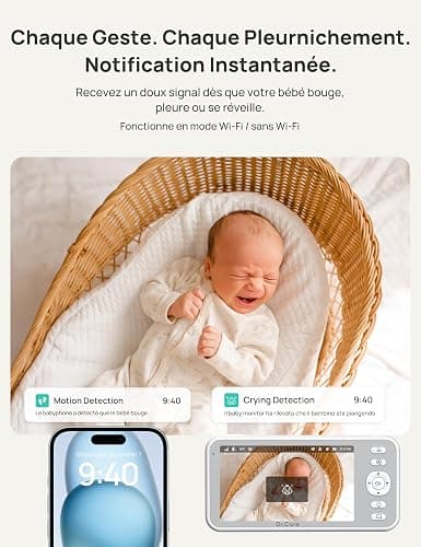 Dr.Care Baby Monitor WiFi 2K, 5", App, supporto a clip & allarme movimento | Tracciamento persone,rilev. suono/movimento/temp./umidità, batt rimov. 5000mAh, portata 390m, visione nott. HD, VistaView RB thumbnail 3