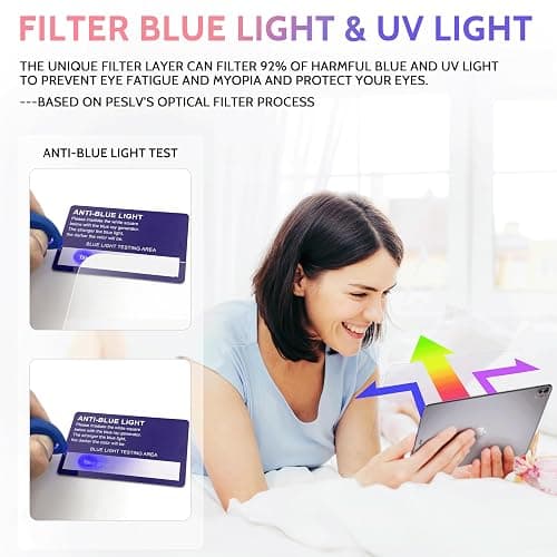 Peslv 2 Pack Like Paper Screen Protector for iPad Air 11 Inch 2024/2025 (M2/M3, 6th/7th Gen), Matte Anti Glare PET Film/Blue Light Filter Eye Protection Cover/Drawing & Writing Feel Like on Paper thumbnail 4