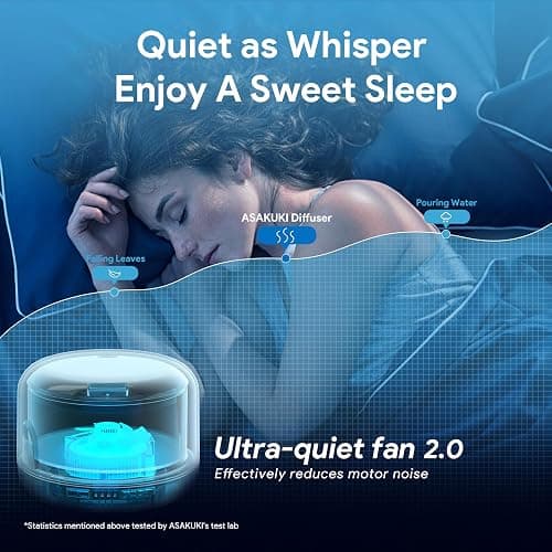 ASAKUKI Essential Oil Diffuser 500ml, Ultrasonic Aromatherapy Humidifier with Remote Control, 7 LED Colors, Timer & Auto-Off, Large Room Diffuser thumbnail 5