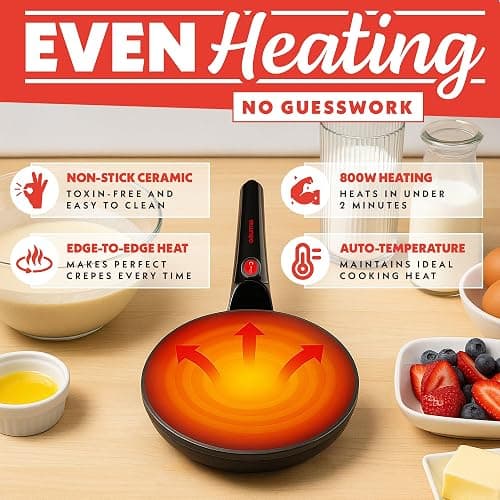 Gourmia 8” Crepe Maker – Nonstick Ceramic Electric Griddle for Crepes, Tortillas & Omelets, Automatic Batter Dipping, Compact & Lightweight, Quick Heat-Up, Includes Batter Plate, Easy Cleanup thumbnail 3