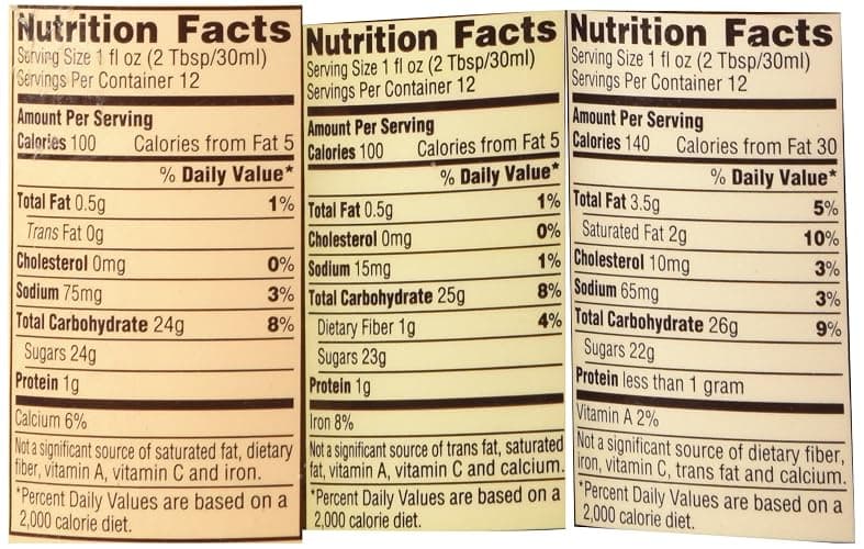 Torani Sauce 3 Pack Chocolate, Caramel, White Chocolate 16.5 Oz with NEW Packaging by Torani thumbnail 4