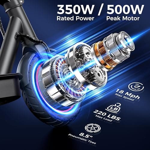 HopCycle Electric Scooters - Electric Scooter for Kids, 500W/1000W Motor, 18/25 MPH Top Speed, 8.5'' /9.3'' Tires, 21/28 Miles, Long Range Electric Scooter for Adults and Teens thumbnail 2
