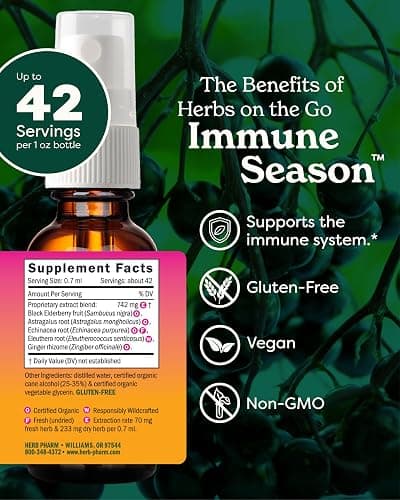 Herb Pharm Herbs on The Go Portable Spray: Immune Season, 1 Ounce thumbnail 2