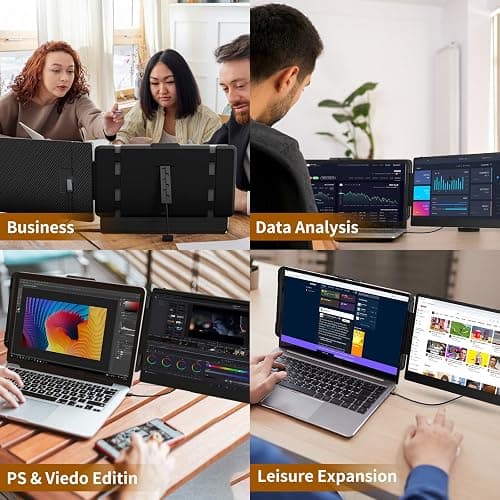 Laptop Screen Extender Dual Monitor - 14" Portable Monitor IPS FHD 1080P Attachment Extended Extra Screen USB-C HDMI Port Compatible with Wins Mac Dex Chrome Travel Work Fits 13"-17" Laptops thumbnail 6