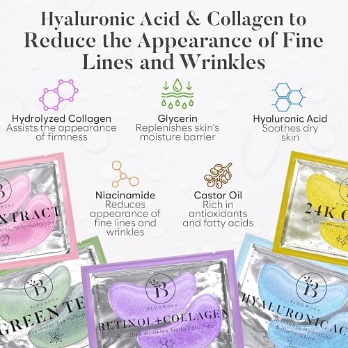 BLOOMORA Variety Under Eye Patches (30 Pairs) - Dark Circles & Puffy Eyes Care - Eye Care Mask for Refreshment - 5 Varieties thumbnail 2