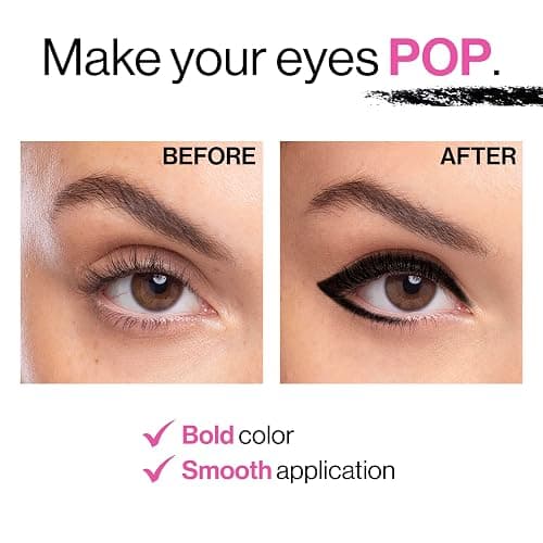 wet n wild Color Icon Kohl Eyeliner Pencil - Rich Hyper-Pigmented Color, Smooth Creamy Application, Long-Wearing Matte Finish Versatility, Cruelty-Free - You're Always White! thumbnail 4