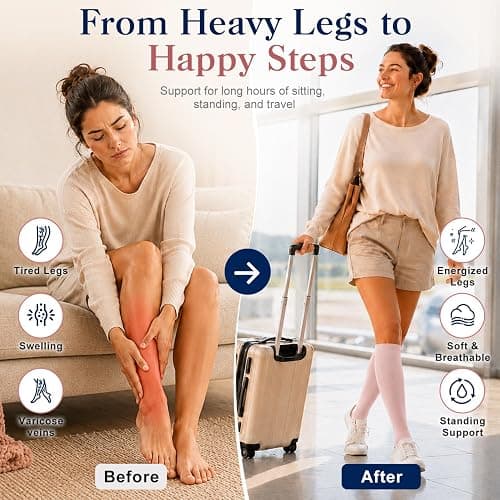 COOLOVER Copper Compression Socks for Women and Men(6 Pairs)-Best Support for Running, Athletic, Travel thumbnail 2