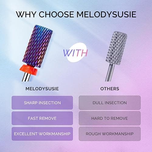 MelodySusie 3Pcs Nail Drill Bits Set, 3/32'' Carbide Tungsten Bits, Super Long 5 in 1, Flat Top Large Barrel and Cuticle Bits, Suitable for Manicure Pedicure Cuticle Gel Acrylic Remover, Purple thumbnail 6