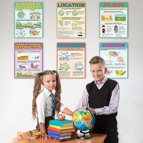 5 Theme of Geography Poster Sets Geography Classroom Learning Material Chart Educational Social Studies Poster Set for K-12 Students and Teachers Middle High School Wall Classroom Decoration thumbnail 7