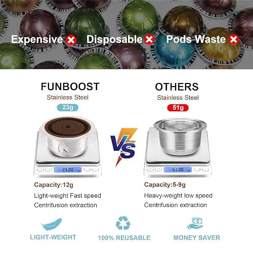 Reusable Coffee Pods (7.77oz/230ml Coffee Cup), Stainless Steel Refillable Coffee Capsules for Vertu Machine, ONLY Compatible with Vertu pop & Vertu next, with 1 Pcs Silicone Lids, Scoop, Brush thumbnail 3