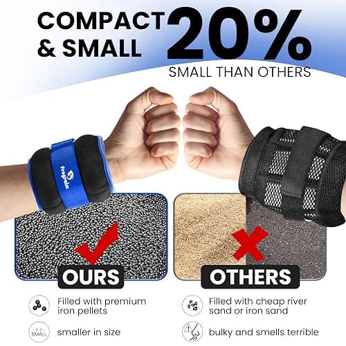 Ankle Weights for Women, Men and Kids - 1/2/3/4/6/8/10/12/15/20 LBS 1 Pair Strength Training Wrist/Leg/Arm Weight with Adjustable Strap for Jogging, Gymnastics, Aerobics, Physical Therapy thumbnail 2
