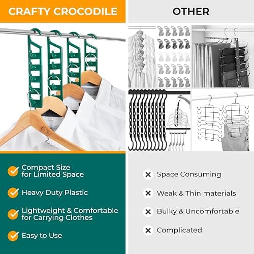 CraftyCrocodile Space Saving Hangers for Clothes - 4 in Pack, Heavy Duty Plastic, Multi Closet Space Savers for Shirts, Pants, Jeans, Sweaters - Hanger Organizer Space Saver - 4 thumbnail 3