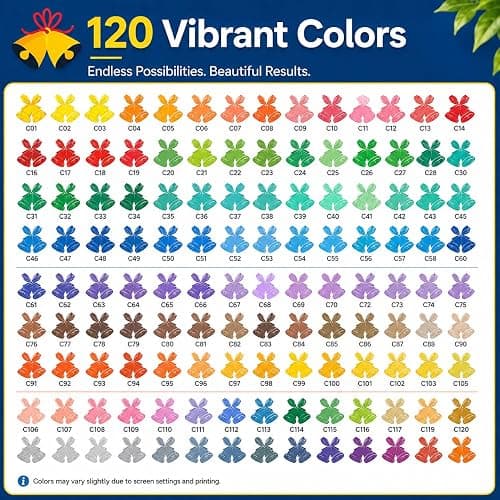 Amamao 120 Colors Acrylic Paint Markers, Soft Brush Tip Pens and Markers, Acrylic Paint Pens for Wood, Stone, Canvas, Glass, Fabric, Egg, Rock Painting and DIY Crafts Art Supplies thumbnail 2