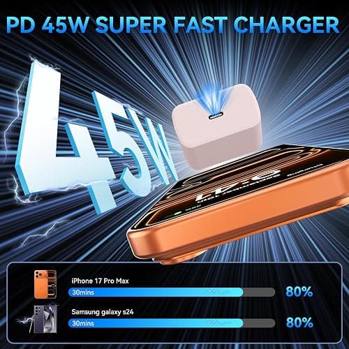 Phone 17 16 Pro Max Charger Fast Charging, 45W Super Fast USB C Charger Block with 10FT Nylon Braided Charging Cable for 17 16 Pro Max/17 16 Pro/16 Plus,15 Pro Max/15 Pro/15/Air, Android Phone-Pink thumbnail 2