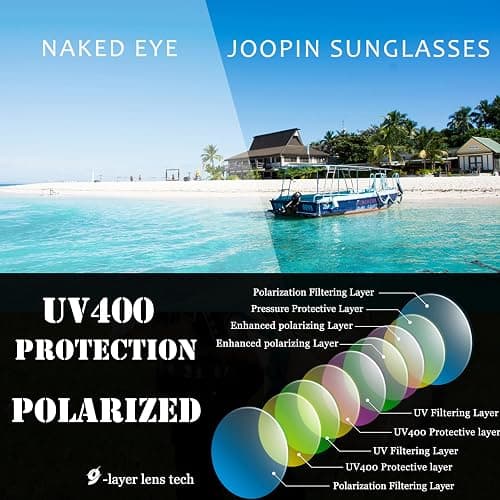 Joopin Oversized Rectangle Sunglasses UV400 Protection Shades for Women | Butterfly, Big, Rhinestone, Chunky Frame, TAC Lens, Trendy, Rectangular Sun Glasses for Driving, Party, Outdoor Leisure thumbnail 3